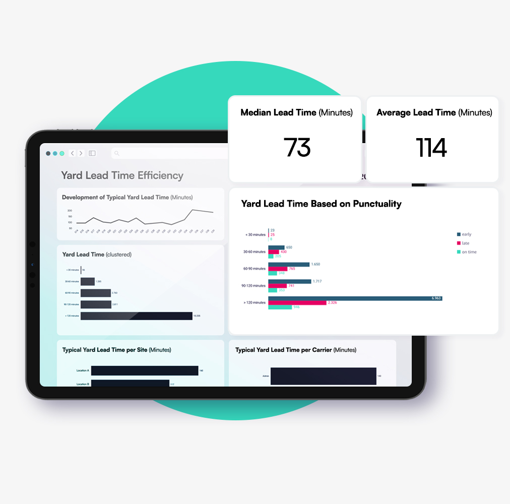myleo / dsc Insights Mockup